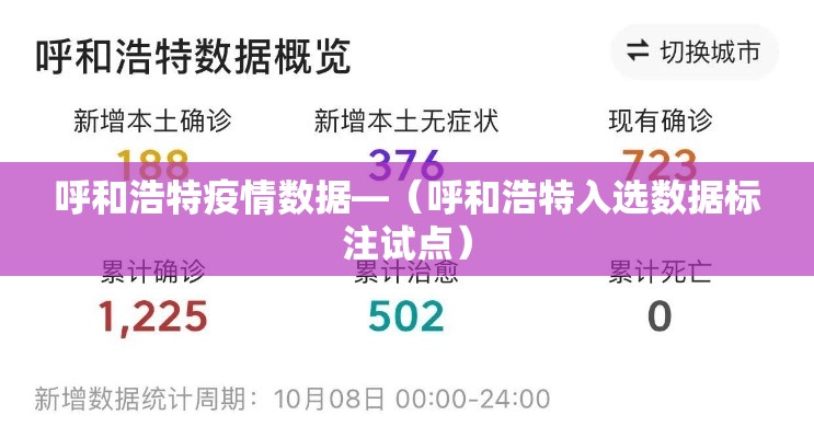 呼和浩特疫情数据—(呼和浩特入选数据标注试点) 呼和浩特疫情数据—(呼和浩特入选数据标注试点)