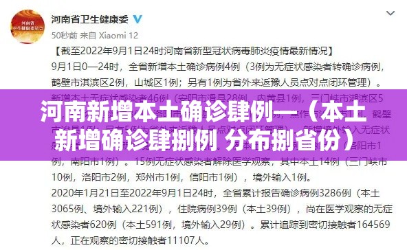 河南新增本土确诊肆例—(本土新增确诊肆捌例 分布捌省份) 河南新增本土确诊肆例—(本土新增确诊肆捌例 分布捌省份)