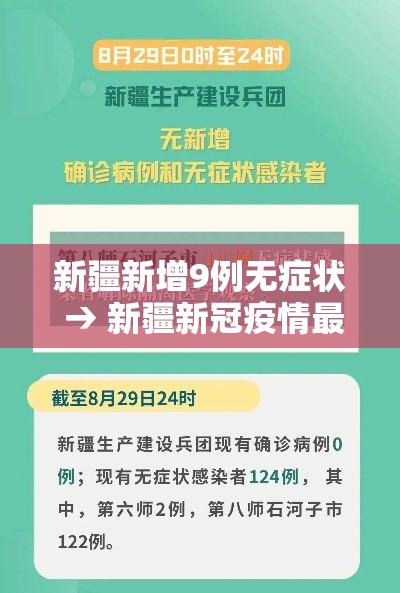 新疆新增9例无症状 → 新疆新冠疫情最新消息今天