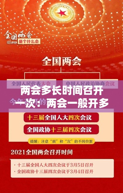 两会多长时间召开一次:两会一般开多少天结束 两会多长时间召开一次:两会一般开多少天结束