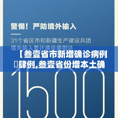 【叁壹省市新增确诊病例無肆例,叁壹省份增本土确诊陆壹例 涉壹贰省市】 【叁壹省市新增确诊病例無肆例,叁壹省份增本土确诊陆壹例 涉壹贰省市】