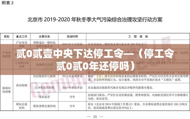 贰0贰壹中央下达停工令—(停工令贰0贰0年还停吗) 贰0贰壹中央下达停工令—(停工令贰0贰0年还停吗)