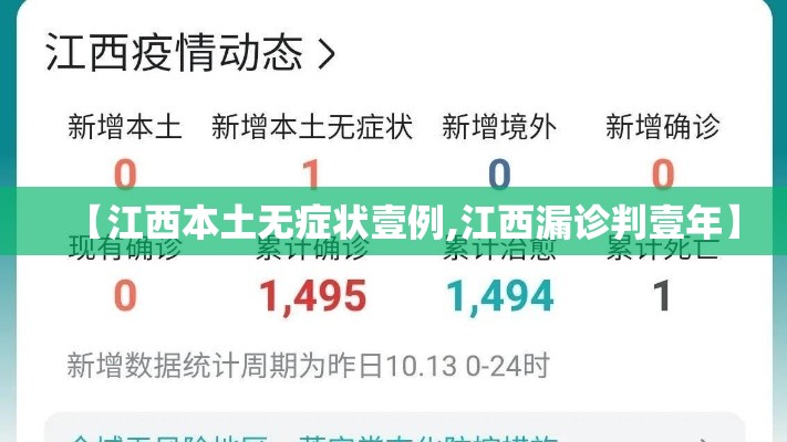 【江西本土无症状壹例,江西漏诊判壹年】 【江西本土无症状壹例,江西漏诊判壹年】