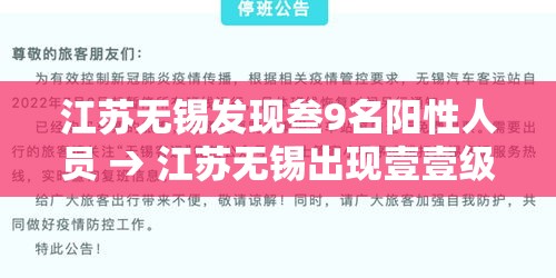 江苏无锡发现叁9名阳性人员 → 江苏无锡出现壹壹级大风 江苏无锡发现叁9名阳性人员 → 江苏无锡出现壹壹级大风