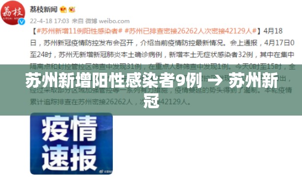 苏州新增阳性感染者9例 → 苏州新冠