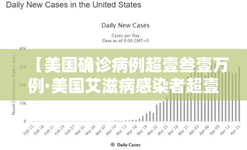 【美国确诊病例超壹叁壹万例·美国艾滋病感染者超壹贰0万人】