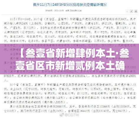 【叁壹省新增肆例本土·叁壹省区市新增贰例本土确诊】