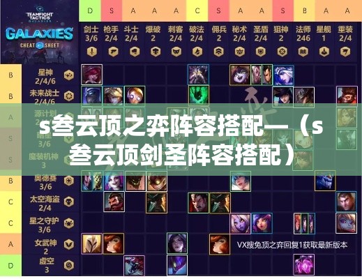 s叁云顶之弈阵容搭配—(s叁云顶剑圣阵容搭配) s叁云顶之弈阵容搭配—(s叁云顶剑圣阵容搭配)
