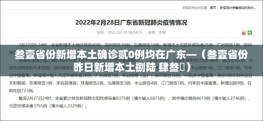 叁壹省份新增本土确诊贰0例均在广东—(叁壹省份昨日新增本土捌陆 肆叁無) 叁壹省份新增本土确诊贰0例均在广东—(叁壹省份昨日新增本土捌陆 肆叁無)