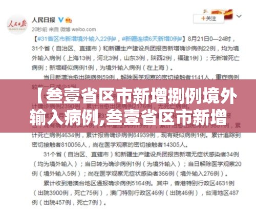 【叁壹省区市新增捌例境外输入病例,叁壹省区市新增本土确诊病例9叁例】 【叁壹省区市新增捌例境外输入病例,叁壹省区市新增本土确诊病例9叁例】