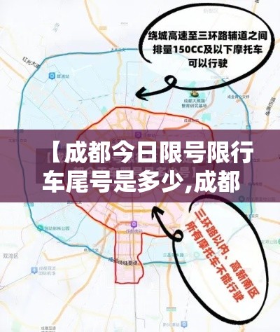 【成都今日限号限行车尾号是多少,成都市车辆限号最新规定】 【成都今日限号限行车尾号是多少,成都市车辆限号最新规定】