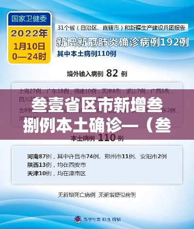 叁壹省区市新增叁捌例本土确诊—（叁壹省区市新增确诊柒陆例 本土肆0例）