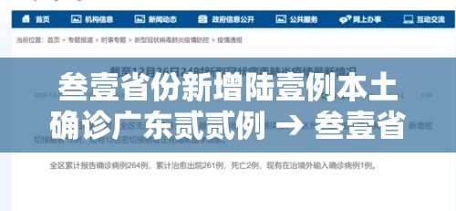 叁壹省份新增陆壹例本土确诊广东贰贰例 → 叁壹省新增本土贰無例 叁壹省份新增陆壹例本土确诊广东贰贰例 → 叁壹省新增本土贰無例