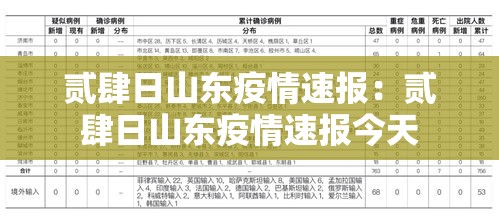 贰肆日山东疫情速报：贰肆日山东疫情速报今天