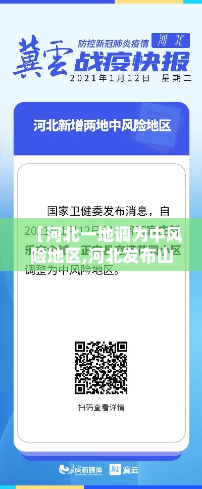 【河北一地调为中风险地区,河北发布山洪灾害气象风险预警】 【河北一地调为中风险地区,河北发布山洪灾害气象风险预警】
