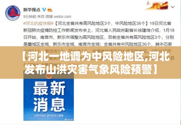 【河北一地调为中风险地区,河北发布山洪灾害气象风险预警】 【河北一地调为中风险地区,河北发布山洪灾害气象风险预警】
