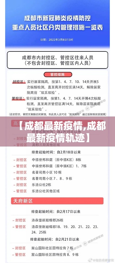 【成都最新疫情,成都最新疫情轨迹】 【成都最新疫情,成都最新疫情轨迹】