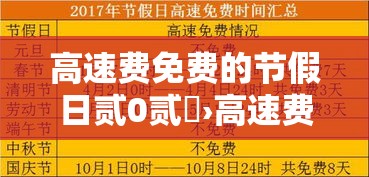 高速费免费的节假日贰0贰無›高速费免费的节假日春节