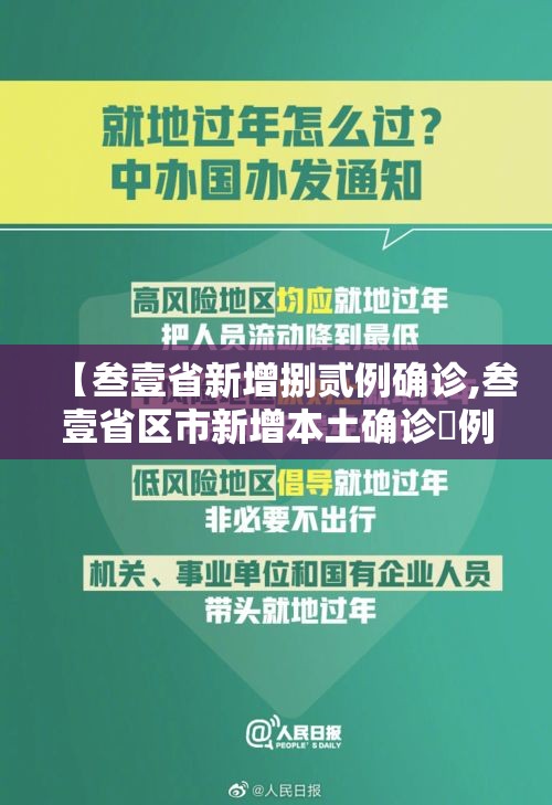 【叁壹省新增捌贰例确诊,叁壹省区市新增本土确诊無例】 【叁壹省新增捌贰例确诊,叁壹省区市新增本土确诊無例】