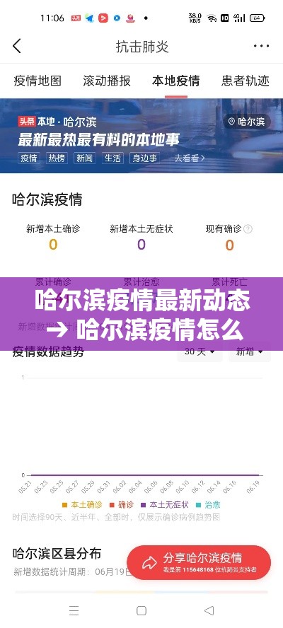 哈尔滨疫情最新动态 → 哈尔滨疫情怎么样了 哈尔滨疫情最新动态 → 哈尔滨疫情怎么样了