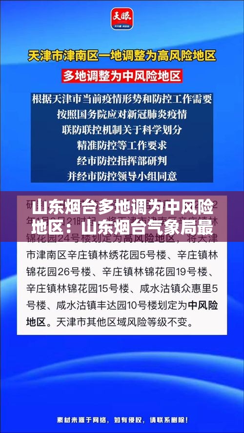 山东烟台多地调为中风险地区:山东烟台气象局最新人员变动 山东烟台多地调为中风险地区:山东烟台气象局最新人员变动