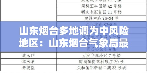 山东烟台多地调为中风险地区:山东烟台气象局最新人员变动 山东烟台多地调为中风险地区:山东烟台气象局最新人员变动