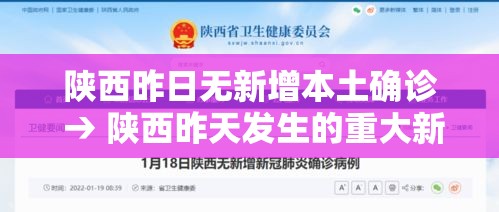 陕西昨日无新增本土确诊 → 陕西昨天发生的重大新闻 陕西昨日无新增本土确诊 → 陕西昨天发生的重大新闻