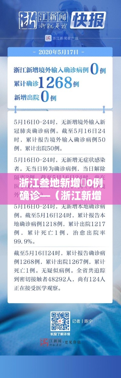 浙江叁地新增無0例确诊—(浙江新增9例无症状感染者) 浙江叁地新增無0例确诊—(浙江新增9例无症状感染者)