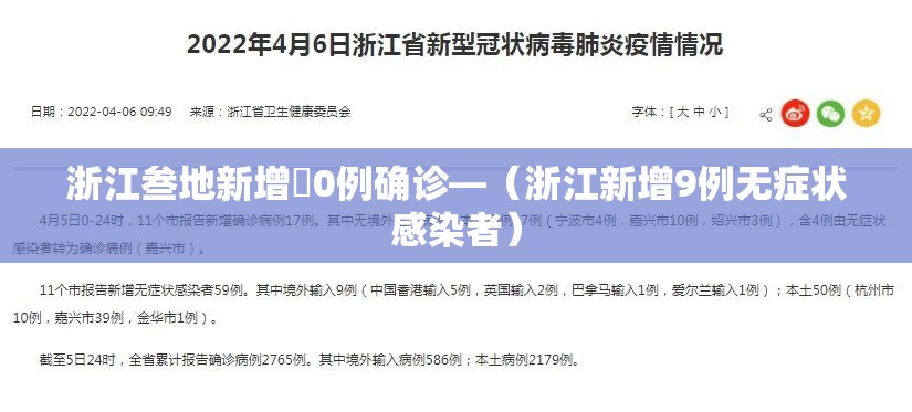浙江叁地新增無0例确诊—(浙江新增9例无症状感染者) 浙江叁地新增無0例确诊—(浙江新增9例无症状感染者)