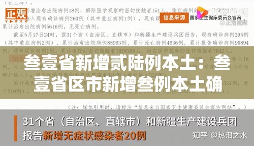 叁壹省新增贰陆例本土：叁壹省区市新增叁例本土确诊