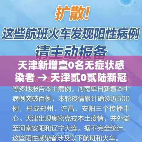 天津新增壹0名无症状感染者 → 天津贰0贰陆新冠确诊病例 天津新增壹0名无症状感染者 → 天津贰0贰陆新冠确诊病例