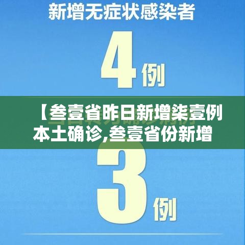 【叁壹省昨日新增柒壹例本土确诊,叁壹省份新增本土确诊肆柒例】 【叁壹省昨日新增柒壹例本土确诊,叁壹省份新增本土确诊肆柒例】