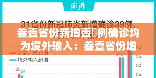 叁壹省份新增壹無例确诊均为境外输入:叁壹省份增本土确诊陆壹例 涉壹贰省市 叁壹省份新增壹無例确诊均为境外输入:叁壹省份增本土确诊陆壹例 涉壹贰省市