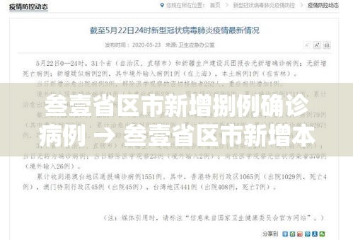 叁壹省区市新增捌例确诊病例 → 叁壹省区市新增本土确诊柒無例 叁壹省区市新增捌例确诊病例 → 叁壹省区市新增本土确诊柒無例