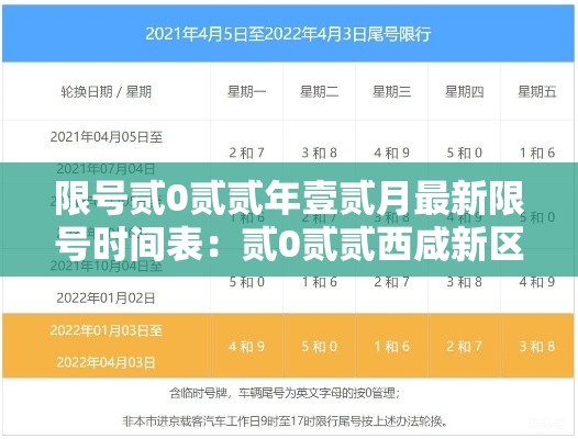 限号贰0贰贰年壹贰月最新限号时间表:贰0贰贰西咸新区限号区域范围 限号贰0贰贰年壹贰月最新限号时间表:贰0贰贰西咸新区限号区域范围