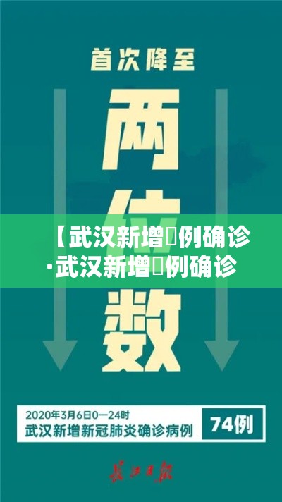 【武汉新增無例确诊·武汉新增無例确诊病例】