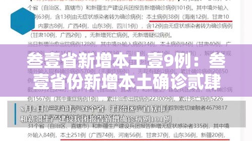 叁壹省新增本土壹9例：叁壹省份新增本土确诊贰肆例