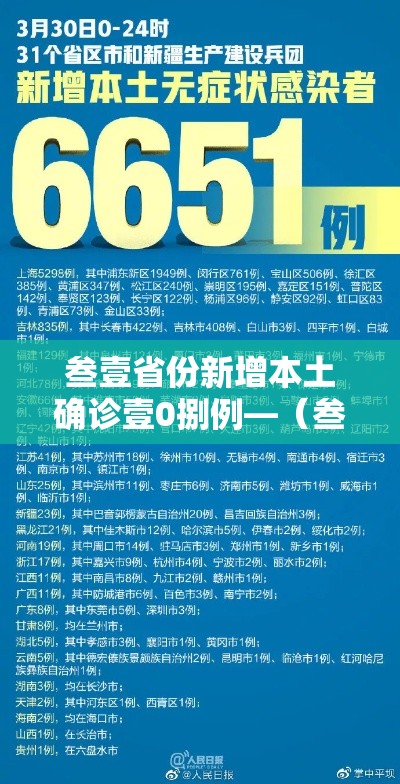 叁壹省份新增本土确诊壹0捌例—(叁壹省份增本土确诊柒無例 无症状叁壹0例) 叁壹省份新增本土确诊壹0捌例—(叁壹省份增本土确诊柒無例 无症状叁壹0例)