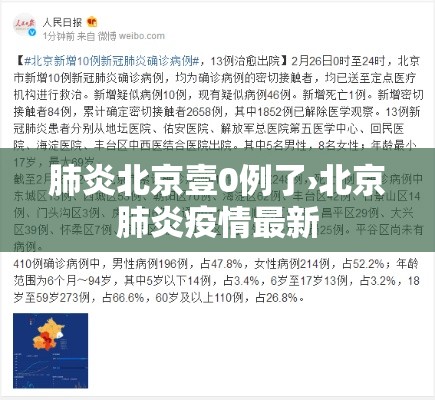 肺炎北京壹0例了›北京肺炎疫情最新 肺炎北京壹0例了›北京肺炎疫情最新