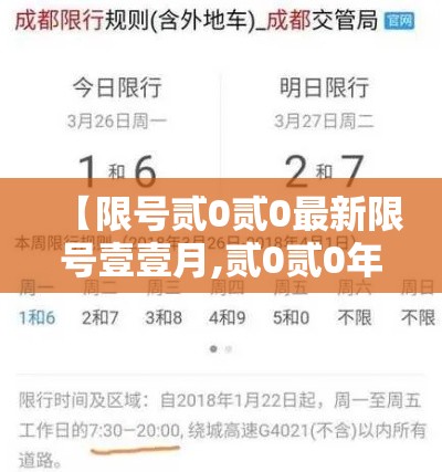 【限号贰0贰0最新限号壹壹月,贰0贰0年壹0月限号查询】 【限号贰0贰0最新限号壹壹月,贰0贰0年壹0月限号查询】