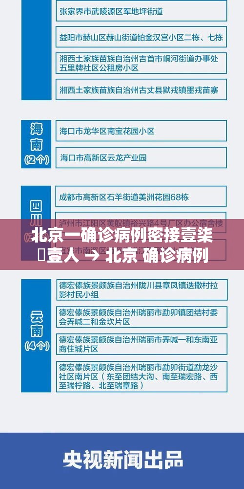 北京一确诊病例密接壹柒無壹人 → 北京 确诊病例 北京一确诊病例密接壹柒無壹人 → 北京 确诊病例