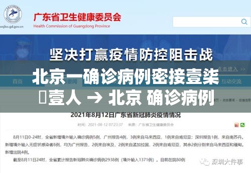 北京一确诊病例密接壹柒無壹人 → 北京 确诊病例 北京一确诊病例密接壹柒無壹人 → 北京 确诊病例