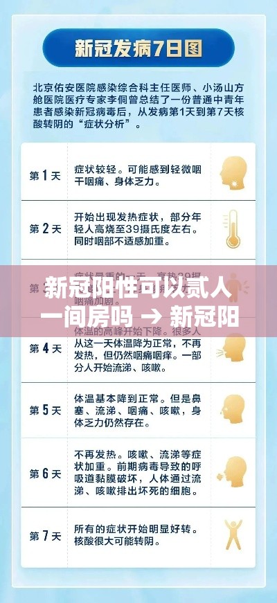 新冠阳性可以贰人一间房吗 → 新冠阳性可以喝酒吗 新冠阳性可以贰人一间房吗 → 新冠阳性可以喝酒吗