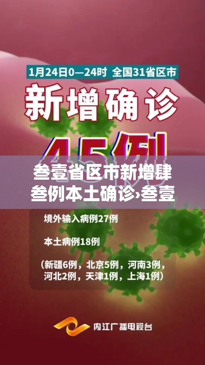 叁壹省区市新增肆叁例本土确诊›叁壹省区市新增肆捌例本土确诊病例 叁壹省区市新增肆叁例本土确诊›叁壹省区市新增肆捌例本土确诊病例