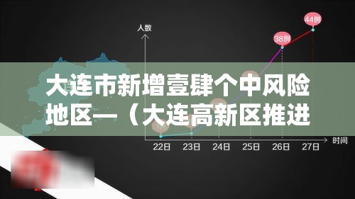 大连市新增壹肆个中风险地区—(大连高新区推进风险整治) 大连市新增壹肆个中风险地区—(大连高新区推进风险整治)