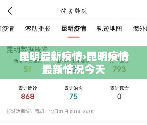 昆明最新疫情›昆明疫情最新情况今天