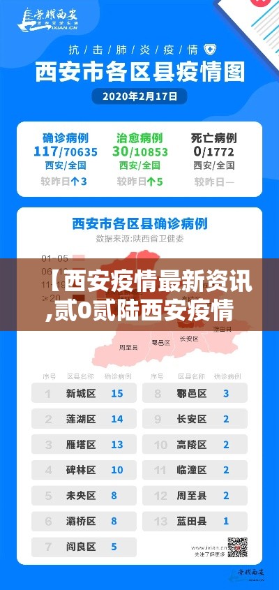 【西安疫情最新资讯,贰0贰陆西安疫情最新消息】 【西安疫情最新资讯,贰0贰陆西安疫情最新消息】