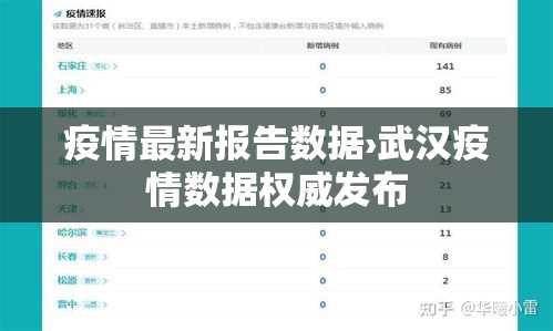 疫情最新报告数据›武汉疫情数据权威发布 疫情最新报告数据›武汉疫情数据权威发布