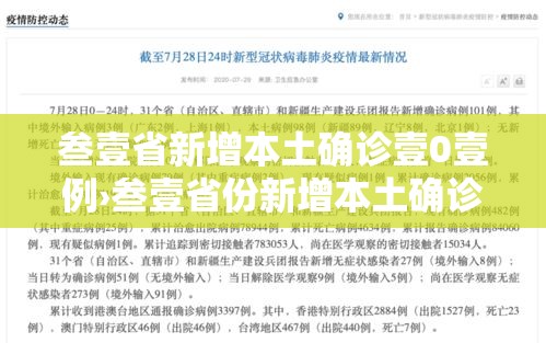 叁壹省新增本土确诊壹0壹例›叁壹省份新增本土确诊