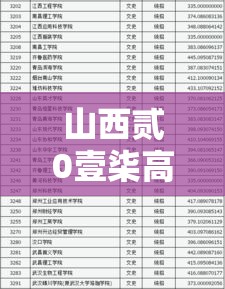 山西贰0壹柒高考分数线›山西贰0壹柒高考人数